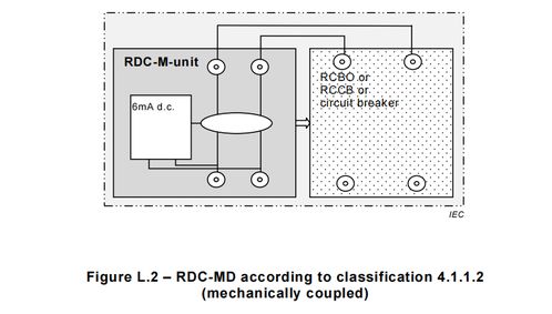 IEC 60947-2用于充電樁漏電流保護標準認證的可行性分析——以?？藗愃闺姎鉃槔? />
</a>
<span><a href=